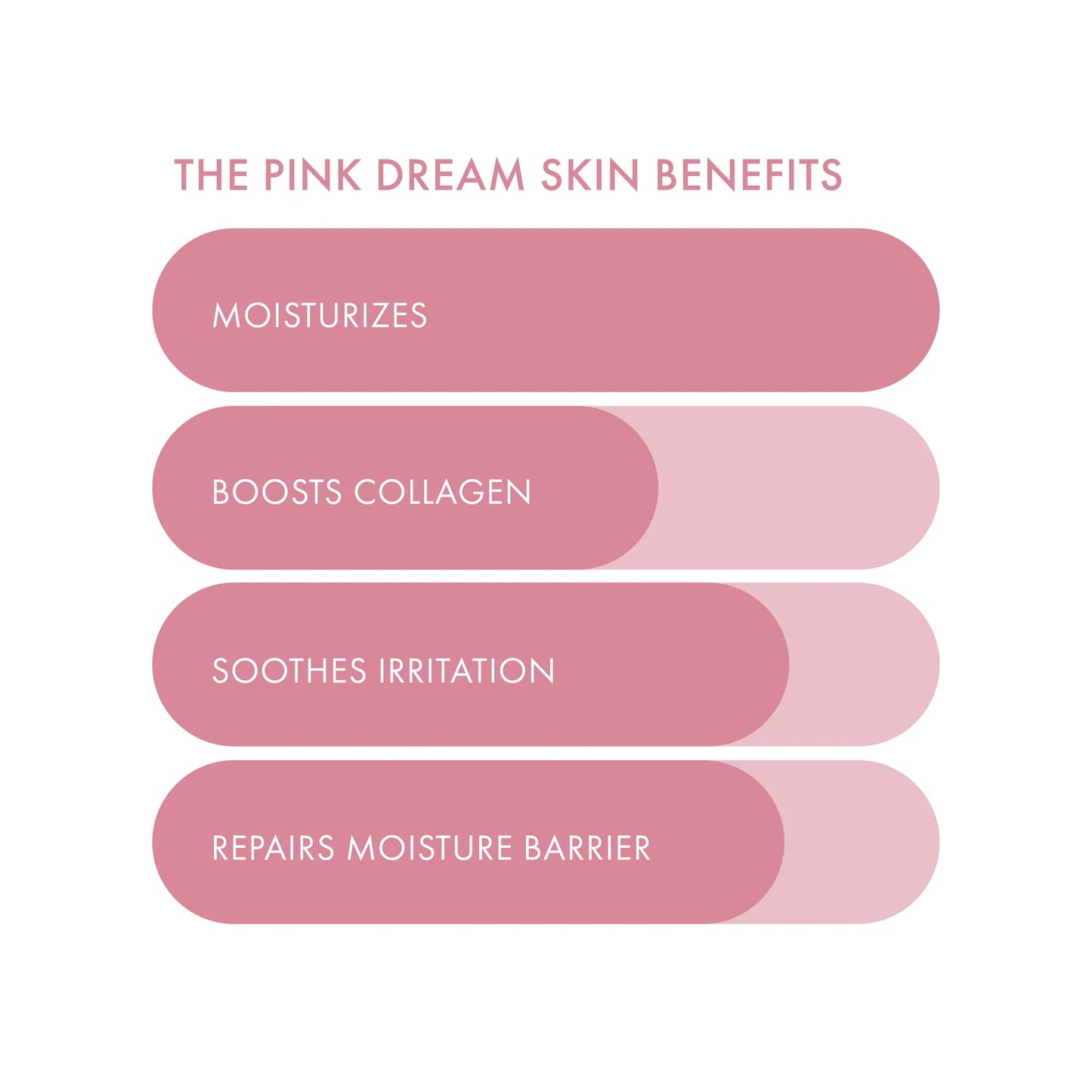 ESW Beauty Sheet Masks - Pink Dream Moisturizing