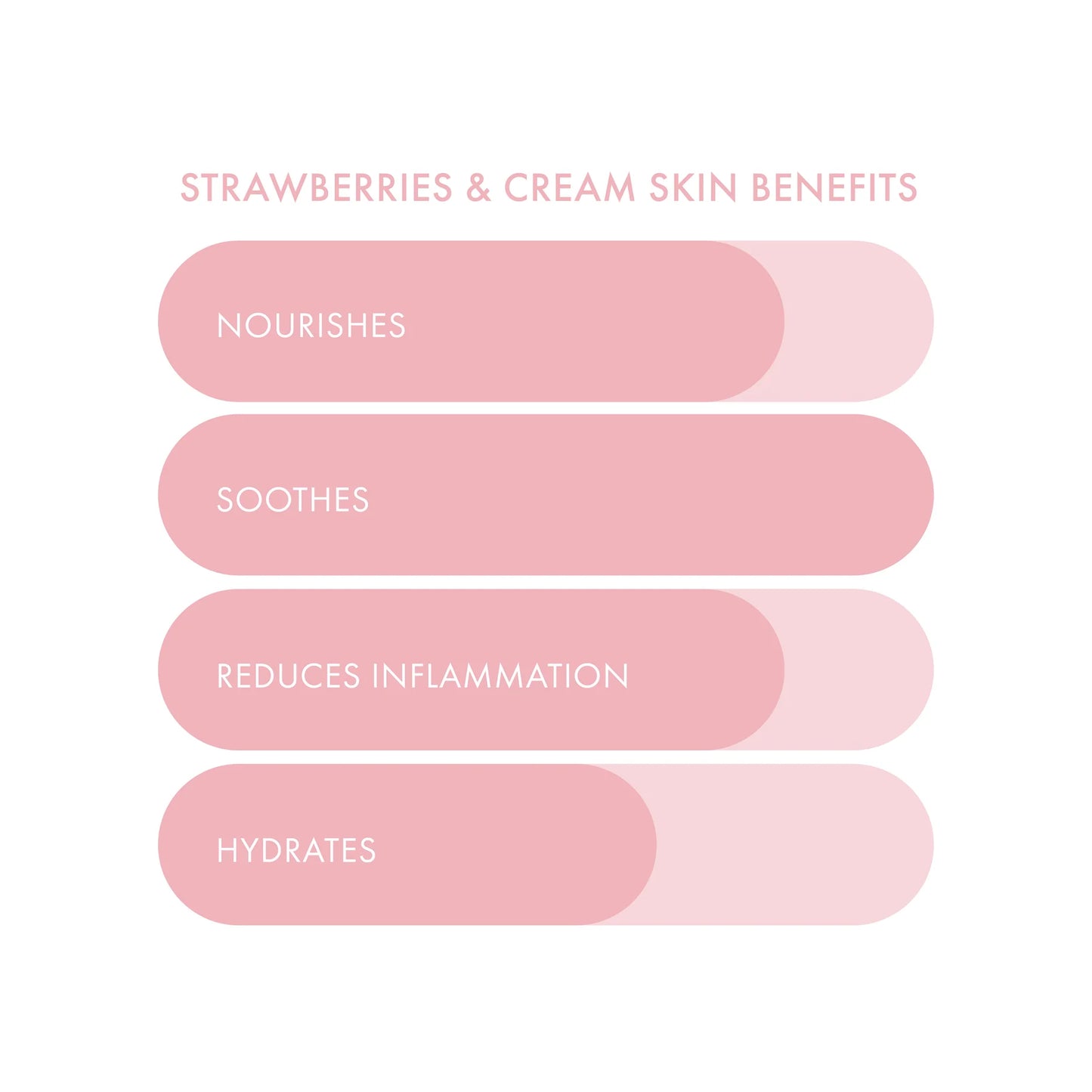 ESW Beauty Sheet Mask - Strawberries & Cream